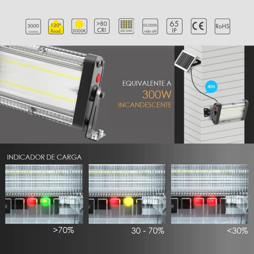 Uranus Pro 30 - Proyector de Área Solar Panel Remoto 3000lm